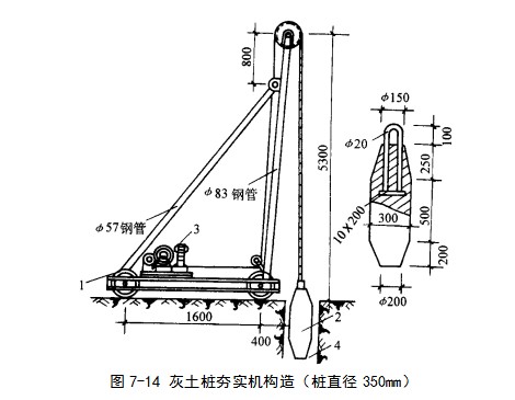 阜平挤密桩地基